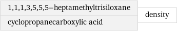 1, 1, 1, 3, 5, 5, 5-heptamethyltrisiloxane cyclopropanecarboxylic acid | density