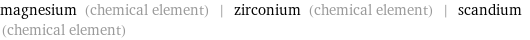 magnesium (chemical element) | zirconium (chemical element) | scandium (chemical element)