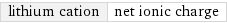 lithium cation | net ionic charge