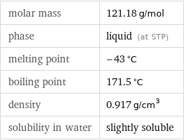 molar mass | 121.18 g/mol phase | liquid (at STP) melting point | -43 °C boiling point | 171.5 °C density | 0.917 g/cm^3 solubility in water | slightly soluble