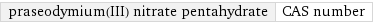 praseodymium(III) nitrate pentahydrate | CAS number