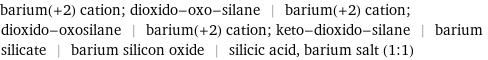 barium(+2) cation; dioxido-oxo-silane | barium(+2) cation; dioxido-oxosilane | barium(+2) cation; keto-dioxido-silane | barium silicate | barium silicon oxide | silicic acid, barium salt (1:1)