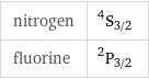 nitrogen | ^4S_(3/2) fluorine | ^2P_(3/2)