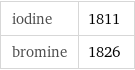 iodine | 1811 bromine | 1826