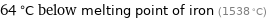 64 °C below melting point of iron (1538 °C)