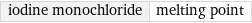 iodine monochloride | melting point