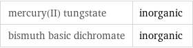 mercury(II) tungstate | inorganic bismuth basic dichromate | inorganic