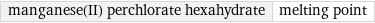 manganese(II) perchlorate hexahydrate | melting point