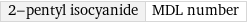 2-pentyl isocyanide | MDL number