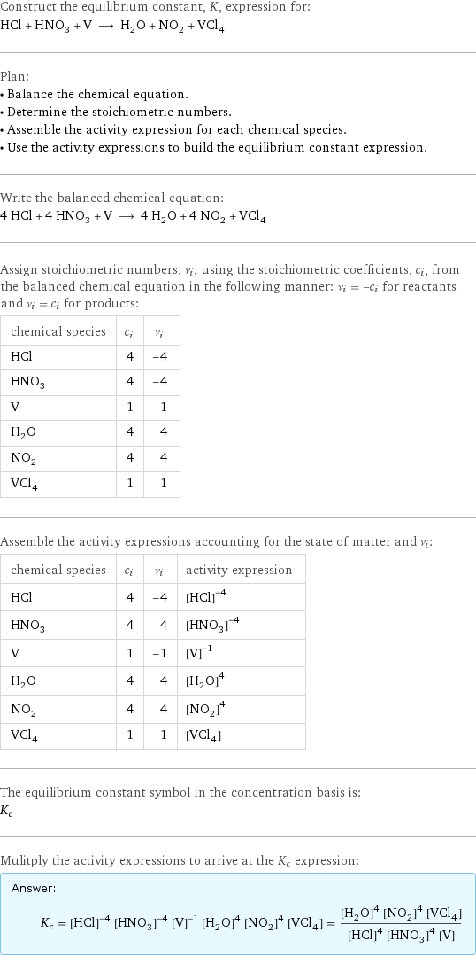 Construct the equilibrium constant, K, expression for: HCl + HNO_3 + V ⟶ H_2O + NO_2 + VCl_4 Plan: • Balance the chemical equation. • Determine the stoichiometric numbers. • Assemble the activity expression for each chemical species. • Use the activity expressions to build the equilibrium constant expression. Write the balanced chemical equation: 4 HCl + 4 HNO_3 + V ⟶ 4 H_2O + 4 NO_2 + VCl_4 Assign stoichiometric numbers, ν_i, using the stoichiometric coefficients, c_i, from the balanced chemical equation in the following manner: ν_i = -c_i for reactants and ν_i = c_i for products: chemical species | c_i | ν_i HCl | 4 | -4 HNO_3 | 4 | -4 V | 1 | -1 H_2O | 4 | 4 NO_2 | 4 | 4 VCl_4 | 1 | 1 Assemble the activity expressions accounting for the state of matter and ν_i: chemical species | c_i | ν_i | activity expression HCl | 4 | -4 | ([HCl])^(-4) HNO_3 | 4 | -4 | ([HNO3])^(-4) V | 1 | -1 | ([V])^(-1) H_2O | 4 | 4 | ([H2O])^4 NO_2 | 4 | 4 | ([NO2])^4 VCl_4 | 1 | 1 | [VCl4] The equilibrium constant symbol in the concentration basis is: K_c Mulitply the activity expressions to arrive at the K_c expression: Answer: |   | K_c = ([HCl])^(-4) ([HNO3])^(-4) ([V])^(-1) ([H2O])^4 ([NO2])^4 [VCl4] = (([H2O])^4 ([NO2])^4 [VCl4])/(([HCl])^4 ([HNO3])^4 [V])