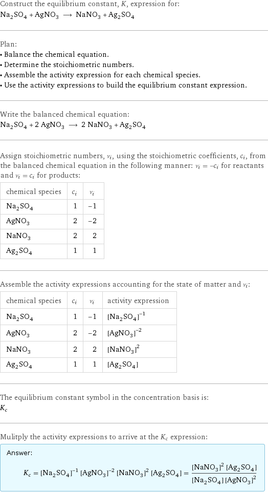 Construct the equilibrium constant, K, expression for: Na_2SO_4 + AgNO_3 ⟶ NaNO_3 + Ag_2SO_4 Plan: • Balance the chemical equation. • Determine the stoichiometric numbers. • Assemble the activity expression for each chemical species. • Use the activity expressions to build the equilibrium constant expression. Write the balanced chemical equation: Na_2SO_4 + 2 AgNO_3 ⟶ 2 NaNO_3 + Ag_2SO_4 Assign stoichiometric numbers, ν_i, using the stoichiometric coefficients, c_i, from the balanced chemical equation in the following manner: ν_i = -c_i for reactants and ν_i = c_i for products: chemical species | c_i | ν_i Na_2SO_4 | 1 | -1 AgNO_3 | 2 | -2 NaNO_3 | 2 | 2 Ag_2SO_4 | 1 | 1 Assemble the activity expressions accounting for the state of matter and ν_i: chemical species | c_i | ν_i | activity expression Na_2SO_4 | 1 | -1 | ([Na2SO4])^(-1) AgNO_3 | 2 | -2 | ([AgNO3])^(-2) NaNO_3 | 2 | 2 | ([NaNO3])^2 Ag_2SO_4 | 1 | 1 | [Ag2SO4] The equilibrium constant symbol in the concentration basis is: K_c Mulitply the activity expressions to arrive at the K_c expression: Answer: |   | K_c = ([Na2SO4])^(-1) ([AgNO3])^(-2) ([NaNO3])^2 [Ag2SO4] = (([NaNO3])^2 [Ag2SO4])/([Na2SO4] ([AgNO3])^2)