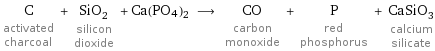 C activated charcoal + SiO_2 silicon dioxide + Ca(PO4)2 ⟶ CO carbon monoxide + P red phosphorus + CaSiO_3 calcium silicate