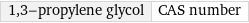 1, 3-propylene glycol | CAS number