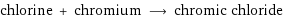 chlorine + chromium ⟶ chromic chloride