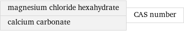 magnesium chloride hexahydrate calcium carbonate | CAS number