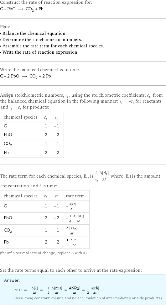 Construct the rate of reaction expression for: C + PbO ⟶ CO_2 + Pb Plan: • Balance the chemical equation. • Determine the stoichiometric numbers. • Assemble the rate term for each chemical species. • Write the rate of reaction expression. Write the balanced chemical equation: C + 2 PbO ⟶ CO_2 + 2 Pb Assign stoichiometric numbers, ν_i, using the stoichiometric coefficients, c_i, from the balanced chemical equation in the following manner: ν_i = -c_i for reactants and ν_i = c_i for products: chemical species | c_i | ν_i C | 1 | -1 PbO | 2 | -2 CO_2 | 1 | 1 Pb | 2 | 2 The rate term for each chemical species, B_i, is 1/ν_i(Δ[B_i])/(Δt) where [B_i] is the amount concentration and t is time: chemical species | c_i | ν_i | rate term C | 1 | -1 | -(Δ[C])/(Δt) PbO | 2 | -2 | -1/2 (Δ[PbO])/(Δt) CO_2 | 1 | 1 | (Δ[CO2])/(Δt) Pb | 2 | 2 | 1/2 (Δ[Pb])/(Δt) (for infinitesimal rate of change, replace Δ with d) Set the rate terms equal to each other to arrive at the rate expression: Answer: |   | rate = -(Δ[C])/(Δt) = -1/2 (Δ[PbO])/(Δt) = (Δ[CO2])/(Δt) = 1/2 (Δ[Pb])/(Δt) (assuming constant volume and no accumulation of intermediates or side products)