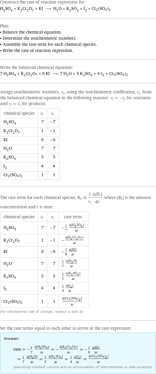 Construct the rate of reaction expression for: H_2SO_4 + K_2Cr_2O_7 + KI ⟶ H_2O + K_2SO_4 + I_2 + Cr2(SO4)2 Plan: • Balance the chemical equation. • Determine the stoichiometric numbers. • Assemble the rate term for each chemical species. • Write the rate of reaction expression. Write the balanced chemical equation: 7 H_2SO_4 + K_2Cr_2O_7 + 8 KI ⟶ 7 H_2O + 5 K_2SO_4 + 4 I_2 + Cr2(SO4)2 Assign stoichiometric numbers, ν_i, using the stoichiometric coefficients, c_i, from the balanced chemical equation in the following manner: ν_i = -c_i for reactants and ν_i = c_i for products: chemical species | c_i | ν_i H_2SO_4 | 7 | -7 K_2Cr_2O_7 | 1 | -1 KI | 8 | -8 H_2O | 7 | 7 K_2SO_4 | 5 | 5 I_2 | 4 | 4 Cr2(SO4)2 | 1 | 1 The rate term for each chemical species, B_i, is 1/ν_i(Δ[B_i])/(Δt) where [B_i] is the amount concentration and t is time: chemical species | c_i | ν_i | rate term H_2SO_4 | 7 | -7 | -1/7 (Δ[H2SO4])/(Δt) K_2Cr_2O_7 | 1 | -1 | -(Δ[K2Cr2O7])/(Δt) KI | 8 | -8 | -1/8 (Δ[KI])/(Δt) H_2O | 7 | 7 | 1/7 (Δ[H2O])/(Δt) K_2SO_4 | 5 | 5 | 1/5 (Δ[K2SO4])/(Δt) I_2 | 4 | 4 | 1/4 (Δ[I2])/(Δt) Cr2(SO4)2 | 1 | 1 | (Δ[Cr2(SO4)2])/(Δt) (for infinitesimal rate of change, replace Δ with d) Set the rate terms equal to each other to arrive at the rate expression: Answer: |   | rate = -1/7 (Δ[H2SO4])/(Δt) = -(Δ[K2Cr2O7])/(Δt) = -1/8 (Δ[KI])/(Δt) = 1/7 (Δ[H2O])/(Δt) = 1/5 (Δ[K2SO4])/(Δt) = 1/4 (Δ[I2])/(Δt) = (Δ[Cr2(SO4)2])/(Δt) (assuming constant volume and no accumulation of intermediates or side products)