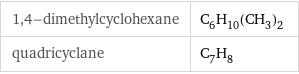 1, 4-dimethylcyclohexane | C_6H_10(CH_3)_2 quadricyclane | C_7H_8
