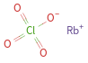 Structure diagram