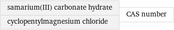 samarium(III) carbonate hydrate cyclopentylmagnesium chloride | CAS number