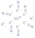 Structure diagram