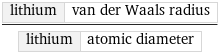 lithium | van der Waals radius/lithium | atomic diameter