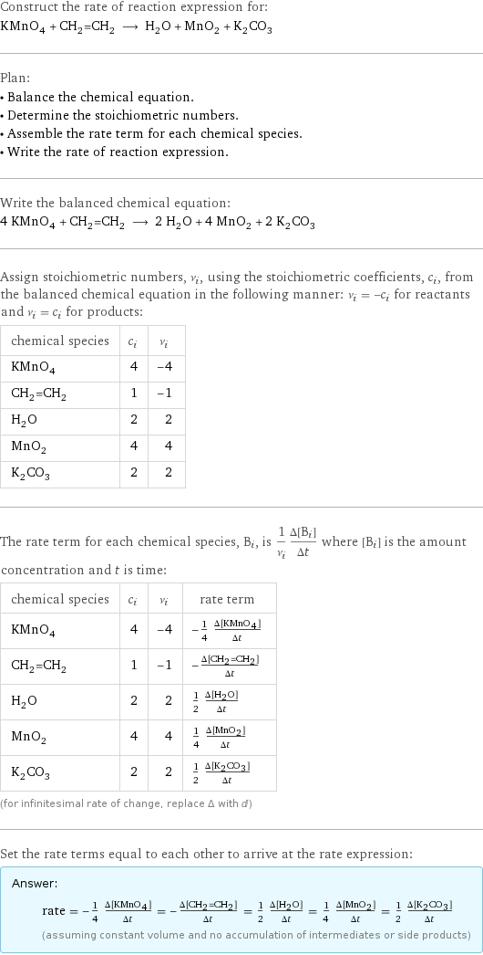 Construct the rate of reaction expression for: KMnO_4 + CH_2=CH_2 ⟶ H_2O + MnO_2 + K_2CO_3 Plan: • Balance the chemical equation. • Determine the stoichiometric numbers. • Assemble the rate term for each chemical species. • Write the rate of reaction expression. Write the balanced chemical equation: 4 KMnO_4 + CH_2=CH_2 ⟶ 2 H_2O + 4 MnO_2 + 2 K_2CO_3 Assign stoichiometric numbers, ν_i, using the stoichiometric coefficients, c_i, from the balanced chemical equation in the following manner: ν_i = -c_i for reactants and ν_i = c_i for products: chemical species | c_i | ν_i KMnO_4 | 4 | -4 CH_2=CH_2 | 1 | -1 H_2O | 2 | 2 MnO_2 | 4 | 4 K_2CO_3 | 2 | 2 The rate term for each chemical species, B_i, is 1/ν_i(Δ[B_i])/(Δt) where [B_i] is the amount concentration and t is time: chemical species | c_i | ν_i | rate term KMnO_4 | 4 | -4 | -1/4 (Δ[KMnO4])/(Δt) CH_2=CH_2 | 1 | -1 | -(Δ[CH2=CH2])/(Δt) H_2O | 2 | 2 | 1/2 (Δ[H2O])/(Δt) MnO_2 | 4 | 4 | 1/4 (Δ[MnO2])/(Δt) K_2CO_3 | 2 | 2 | 1/2 (Δ[K2CO3])/(Δt) (for infinitesimal rate of change, replace Δ with d) Set the rate terms equal to each other to arrive at the rate expression: Answer: |   | rate = -1/4 (Δ[KMnO4])/(Δt) = -(Δ[CH2=CH2])/(Δt) = 1/2 (Δ[H2O])/(Δt) = 1/4 (Δ[MnO2])/(Δt) = 1/2 (Δ[K2CO3])/(Δt) (assuming constant volume and no accumulation of intermediates or side products)