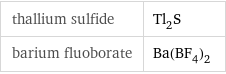 thallium sulfide | Tl_2S barium fluoborate | Ba(BF_4)_2