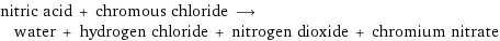 nitric acid + chromous chloride ⟶ water + hydrogen chloride + nitrogen dioxide + chromium nitrate