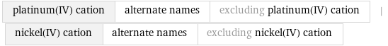 platinum(IV) cation | alternate names | excluding platinum(IV) cation | nickel(IV) cation | alternate names | excluding nickel(IV) cation