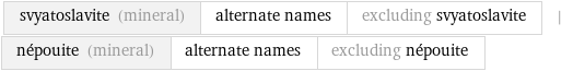 svyatoslavite (mineral) | alternate names | excluding svyatoslavite | népouite (mineral) | alternate names | excluding népouite