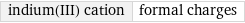 indium(III) cation | formal charges