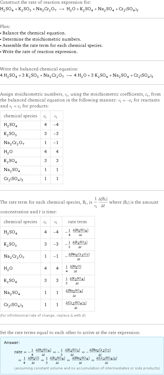 Construct the rate of reaction expression for: H_2SO_4 + K_2SO_3 + Na_2Cr_2O_7 ⟶ H_2O + K_2SO_4 + Na_2SO_4 + Cr_2(SO_4)_3 Plan: • Balance the chemical equation. • Determine the stoichiometric numbers. • Assemble the rate term for each chemical species. • Write the rate of reaction expression. Write the balanced chemical equation: 4 H_2SO_4 + 3 K_2SO_3 + Na_2Cr_2O_7 ⟶ 4 H_2O + 3 K_2SO_4 + Na_2SO_4 + Cr_2(SO_4)_3 Assign stoichiometric numbers, ν_i, using the stoichiometric coefficients, c_i, from the balanced chemical equation in the following manner: ν_i = -c_i for reactants and ν_i = c_i for products: chemical species | c_i | ν_i H_2SO_4 | 4 | -4 K_2SO_3 | 3 | -3 Na_2Cr_2O_7 | 1 | -1 H_2O | 4 | 4 K_2SO_4 | 3 | 3 Na_2SO_4 | 1 | 1 Cr_2(SO_4)_3 | 1 | 1 The rate term for each chemical species, B_i, is 1/ν_i(Δ[B_i])/(Δt) where [B_i] is the amount concentration and t is time: chemical species | c_i | ν_i | rate term H_2SO_4 | 4 | -4 | -1/4 (Δ[H2SO4])/(Δt) K_2SO_3 | 3 | -3 | -1/3 (Δ[K2SO3])/(Δt) Na_2Cr_2O_7 | 1 | -1 | -(Δ[Na2Cr2O7])/(Δt) H_2O | 4 | 4 | 1/4 (Δ[H2O])/(Δt) K_2SO_4 | 3 | 3 | 1/3 (Δ[K2SO4])/(Δt) Na_2SO_4 | 1 | 1 | (Δ[Na2SO4])/(Δt) Cr_2(SO_4)_3 | 1 | 1 | (Δ[Cr2(SO4)3])/(Δt) (for infinitesimal rate of change, replace Δ with d) Set the rate terms equal to each other to arrive at the rate expression: Answer: |   | rate = -1/4 (Δ[H2SO4])/(Δt) = -1/3 (Δ[K2SO3])/(Δt) = -(Δ[Na2Cr2O7])/(Δt) = 1/4 (Δ[H2O])/(Δt) = 1/3 (Δ[K2SO4])/(Δt) = (Δ[Na2SO4])/(Δt) = (Δ[Cr2(SO4)3])/(Δt) (assuming constant volume and no accumulation of intermediates or side products)