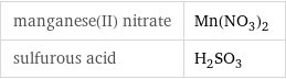 manganese(II) nitrate | Mn(NO_3)_2 sulfurous acid | H_2SO_3