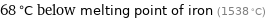 68 °C below melting point of iron (1538 °C)