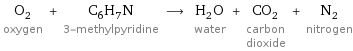 O_2 oxygen + C_6H_7N 3-methylpyridine ⟶ H_2O water + CO_2 carbon dioxide + N_2 nitrogen