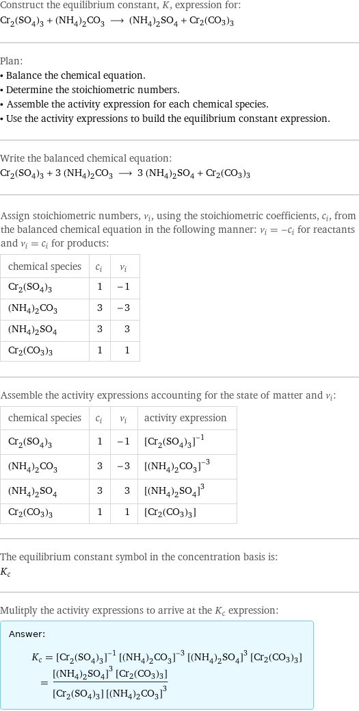Construct the equilibrium constant, K, expression for: Cr_2(SO_4)_3 + (NH_4)_2CO_3 ⟶ (NH_4)_2SO_4 + Cr2(CO3)3 Plan: • Balance the chemical equation. • Determine the stoichiometric numbers. • Assemble the activity expression for each chemical species. • Use the activity expressions to build the equilibrium constant expression. Write the balanced chemical equation: Cr_2(SO_4)_3 + 3 (NH_4)_2CO_3 ⟶ 3 (NH_4)_2SO_4 + Cr2(CO3)3 Assign stoichiometric numbers, ν_i, using the stoichiometric coefficients, c_i, from the balanced chemical equation in the following manner: ν_i = -c_i for reactants and ν_i = c_i for products: chemical species | c_i | ν_i Cr_2(SO_4)_3 | 1 | -1 (NH_4)_2CO_3 | 3 | -3 (NH_4)_2SO_4 | 3 | 3 Cr2(CO3)3 | 1 | 1 Assemble the activity expressions accounting for the state of matter and ν_i: chemical species | c_i | ν_i | activity expression Cr_2(SO_4)_3 | 1 | -1 | ([Cr2(SO4)3])^(-1) (NH_4)_2CO_3 | 3 | -3 | ([(NH4)2CO3])^(-3) (NH_4)_2SO_4 | 3 | 3 | ([(NH4)2SO4])^3 Cr2(CO3)3 | 1 | 1 | [Cr2(CO3)3] The equilibrium constant symbol in the concentration basis is: K_c Mulitply the activity expressions to arrive at the K_c expression: Answer: |   | K_c = ([Cr2(SO4)3])^(-1) ([(NH4)2CO3])^(-3) ([(NH4)2SO4])^3 [Cr2(CO3)3] = (([(NH4)2SO4])^3 [Cr2(CO3)3])/([Cr2(SO4)3] ([(NH4)2CO3])^3)