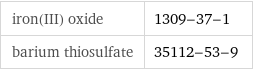 iron(III) oxide | 1309-37-1 barium thiosulfate | 35112-53-9