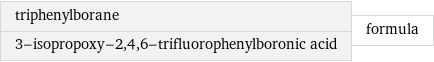 triphenylborane 3-isopropoxy-2, 4, 6-trifluorophenylboronic acid | formula