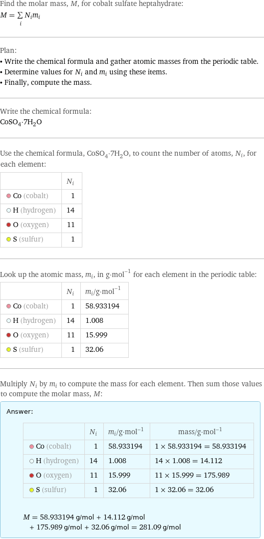 Find the molar mass, M, for cobalt sulfate heptahydrate: M = sum _iN_im_i Plan: • Write the chemical formula and gather atomic masses from the periodic table. • Determine values for N_i and m_i using these items. • Finally, compute the mass. Write the chemical formula: CoSO_4·7H_2O Use the chemical formula, CoSO_4·7H_2O, to count the number of atoms, N_i, for each element:  | N_i  Co (cobalt) | 1  H (hydrogen) | 14  O (oxygen) | 11  S (sulfur) | 1 Look up the atomic mass, m_i, in g·mol^(-1) for each element in the periodic table:  | N_i | m_i/g·mol^(-1)  Co (cobalt) | 1 | 58.933194  H (hydrogen) | 14 | 1.008  O (oxygen) | 11 | 15.999  S (sulfur) | 1 | 32.06 Multiply N_i by m_i to compute the mass for each element. Then sum those values to compute the molar mass, M: Answer: |   | | N_i | m_i/g·mol^(-1) | mass/g·mol^(-1)  Co (cobalt) | 1 | 58.933194 | 1 × 58.933194 = 58.933194  H (hydrogen) | 14 | 1.008 | 14 × 1.008 = 14.112  O (oxygen) | 11 | 15.999 | 11 × 15.999 = 175.989  S (sulfur) | 1 | 32.06 | 1 × 32.06 = 32.06  M = 58.933194 g/mol + 14.112 g/mol + 175.989 g/mol + 32.06 g/mol = 281.09 g/mol