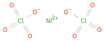 Structure diagram