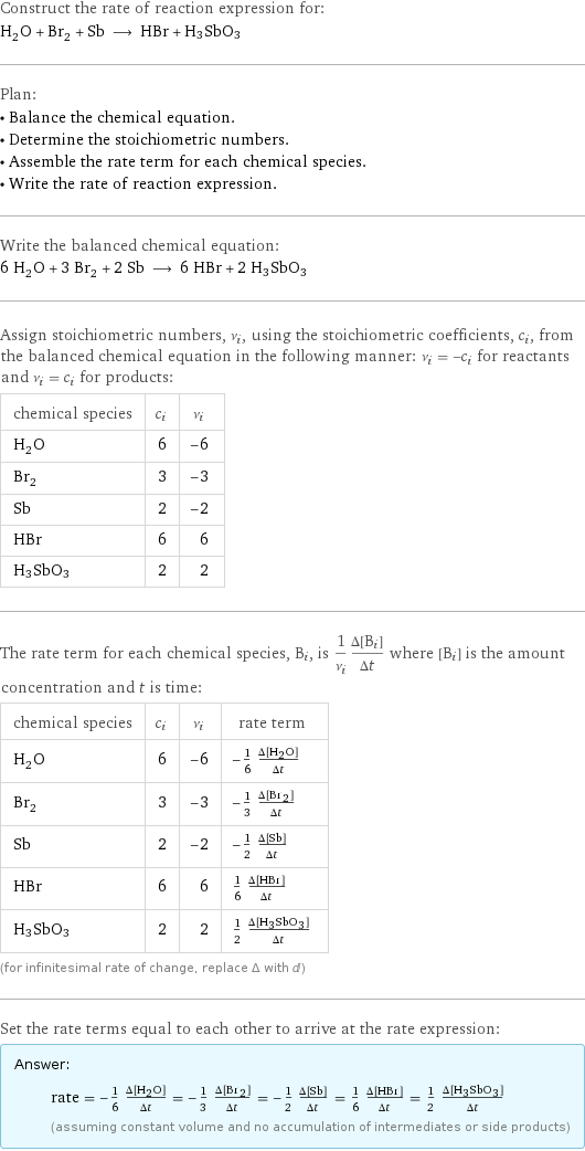 Construct the rate of reaction expression for: H_2O + Br_2 + Sb ⟶ HBr + H3SbO3 Plan: • Balance the chemical equation. • Determine the stoichiometric numbers. • Assemble the rate term for each chemical species. • Write the rate of reaction expression. Write the balanced chemical equation: 6 H_2O + 3 Br_2 + 2 Sb ⟶ 6 HBr + 2 H3SbO3 Assign stoichiometric numbers, ν_i, using the stoichiometric coefficients, c_i, from the balanced chemical equation in the following manner: ν_i = -c_i for reactants and ν_i = c_i for products: chemical species | c_i | ν_i H_2O | 6 | -6 Br_2 | 3 | -3 Sb | 2 | -2 HBr | 6 | 6 H3SbO3 | 2 | 2 The rate term for each chemical species, B_i, is 1/ν_i(Δ[B_i])/(Δt) where [B_i] is the amount concentration and t is time: chemical species | c_i | ν_i | rate term H_2O | 6 | -6 | -1/6 (Δ[H2O])/(Δt) Br_2 | 3 | -3 | -1/3 (Δ[Br2])/(Δt) Sb | 2 | -2 | -1/2 (Δ[Sb])/(Δt) HBr | 6 | 6 | 1/6 (Δ[HBr])/(Δt) H3SbO3 | 2 | 2 | 1/2 (Δ[H3SbO3])/(Δt) (for infinitesimal rate of change, replace Δ with d) Set the rate terms equal to each other to arrive at the rate expression: Answer: |   | rate = -1/6 (Δ[H2O])/(Δt) = -1/3 (Δ[Br2])/(Δt) = -1/2 (Δ[Sb])/(Δt) = 1/6 (Δ[HBr])/(Δt) = 1/2 (Δ[H3SbO3])/(Δt) (assuming constant volume and no accumulation of intermediates or side products)