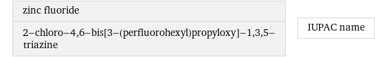 zinc fluoride 2-chloro-4, 6-bis[3-(perfluorohexyl)propyloxy]-1, 3, 5-triazine | IUPAC name