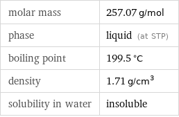 molar mass | 257.07 g/mol phase | liquid (at STP) boiling point | 199.5 °C density | 1.71 g/cm^3 solubility in water | insoluble