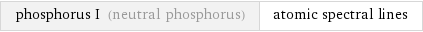 phosphorus I (neutral phosphorus) | atomic spectral lines