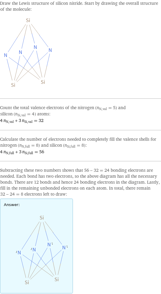 Draw the Lewis structure of silicon nitride. Start by drawing the overall structure of the molecule:  Count the total valence electrons of the nitrogen (n_N, val = 5) and silicon (n_Si, val = 4) atoms: 4 n_N, val + 3 n_Si, val = 32 Calculate the number of electrons needed to completely fill the valence shells for nitrogen (n_N, full = 8) and silicon (n_Si, full = 8): 4 n_N, full + 3 n_Si, full = 56 Subtracting these two numbers shows that 56 - 32 = 24 bonding electrons are needed. Each bond has two electrons, so the above diagram has all the necessary bonds. There are 12 bonds and hence 24 bonding electrons in the diagram. Lastly, fill in the remaining unbonded electrons on each atom. In total, there remain 32 - 24 = 8 electrons left to draw: Answer: |   | 