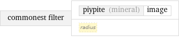 commonest filter | piypite (mineral) | image radius