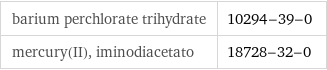 barium perchlorate trihydrate | 10294-39-0 mercury(II), iminodiacetato | 18728-32-0