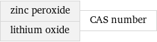 zinc peroxide lithium oxide | CAS number