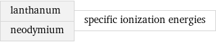 lanthanum neodymium | specific ionization energies